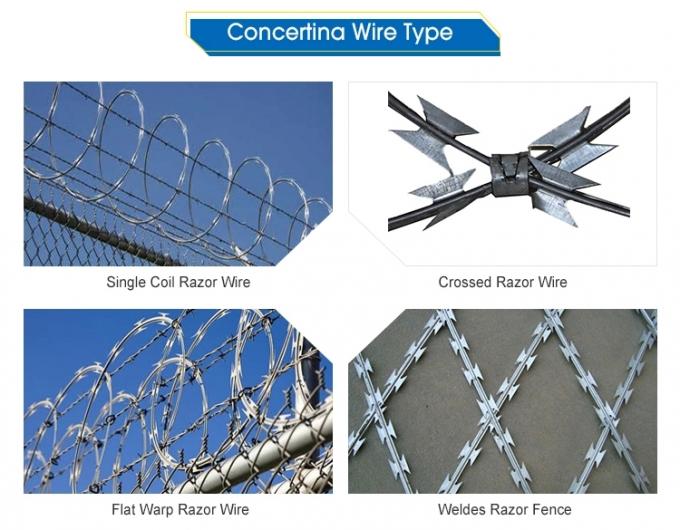 Dannert Wire Razor Barbed Wire Military Prison Barriers Large Coil