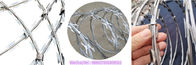 Longlife Concertina Razor Wire Fittings With Clips For Razor Barbed Wire